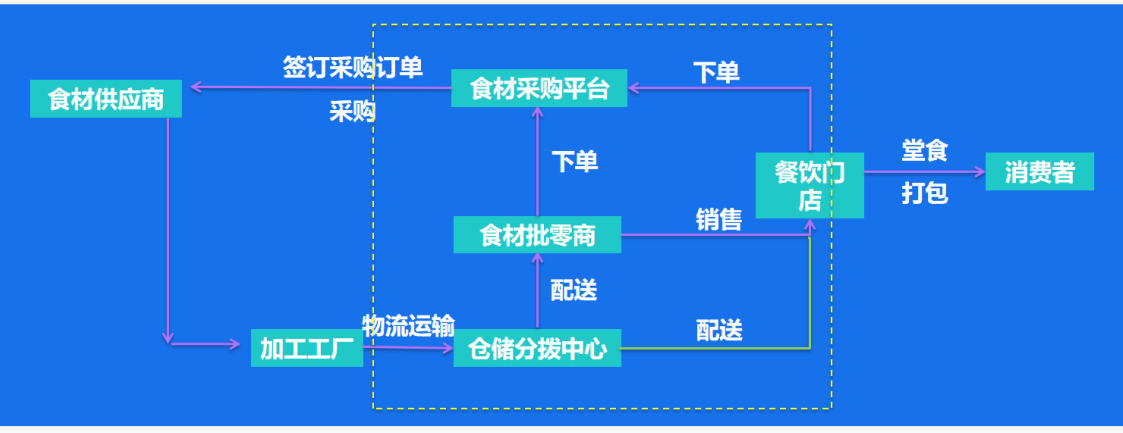 图片 334