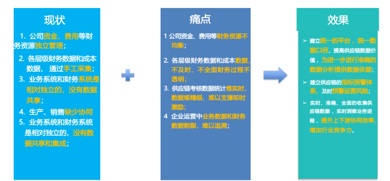 图片 3
