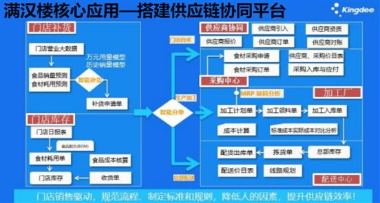 C:/Users/Lenovo/Desktop/新建文件夹/满汉楼2.jpg满汉楼2